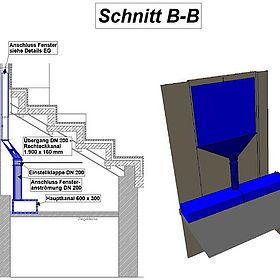 Olympiagelände Berlin, Forumbad: Planungsdetails 2D/3D 
